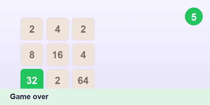 Game over - 2048