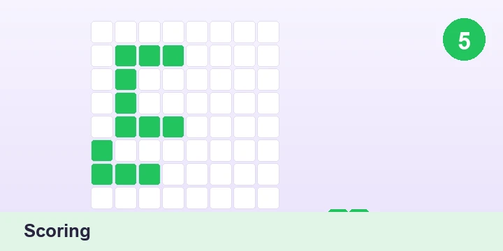 Scoring - Block Puzzle