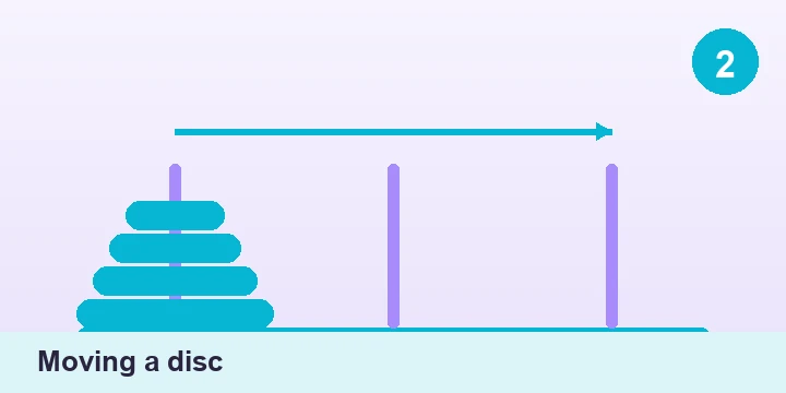 Moving a disc - Tower of Hanoi