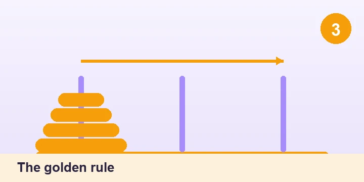 The golden rule - Tower of Hanoi