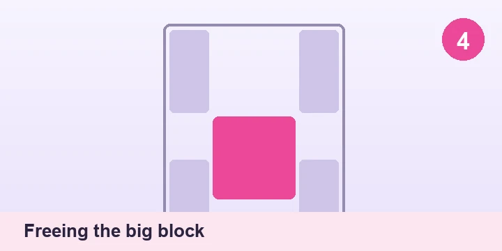 Freeing the big block - Klotski