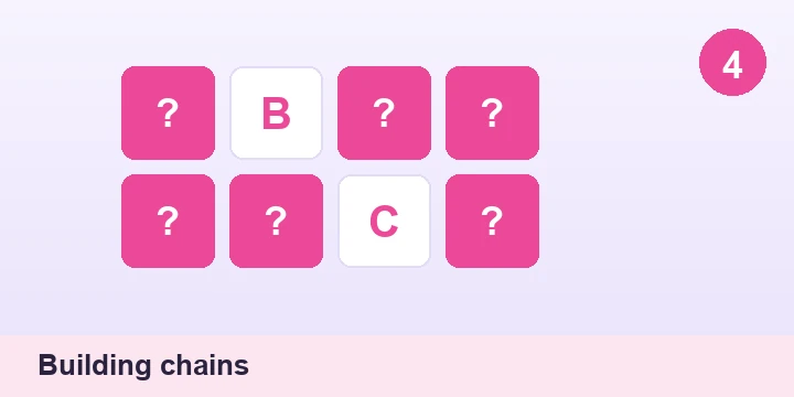 Building chains - Memory Match