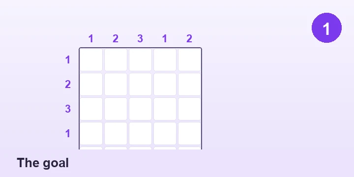 The goal - Nonogram