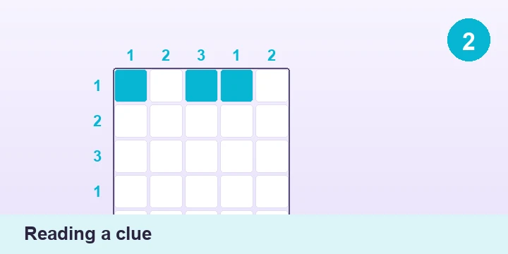 Reading a clue - Nonogram