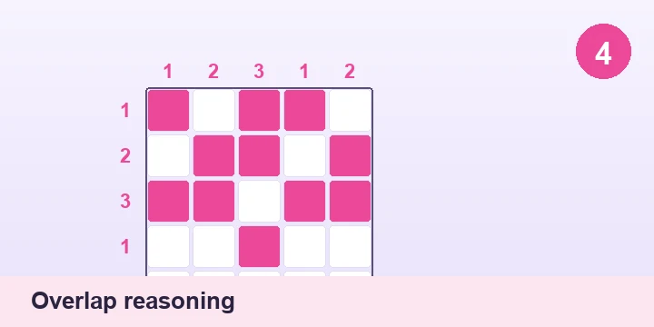 Overlap reasoning - Nonogram