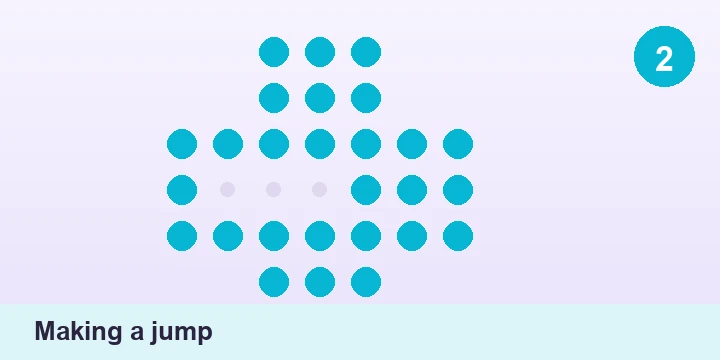 Making a jump - Peg Solitaire