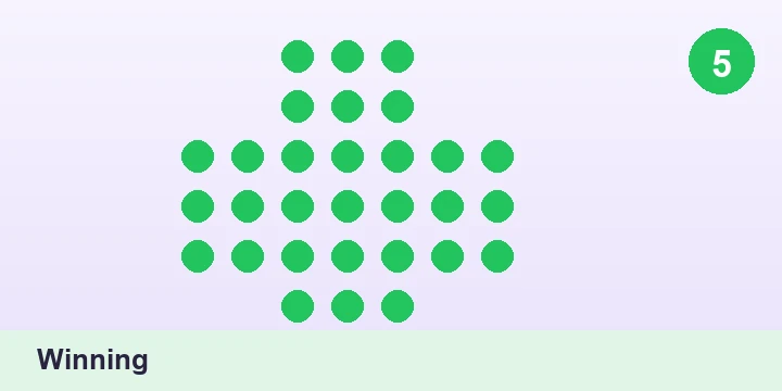 Winning - Peg Solitaire