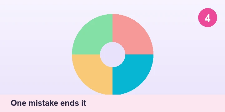 One mistake ends it - Simon