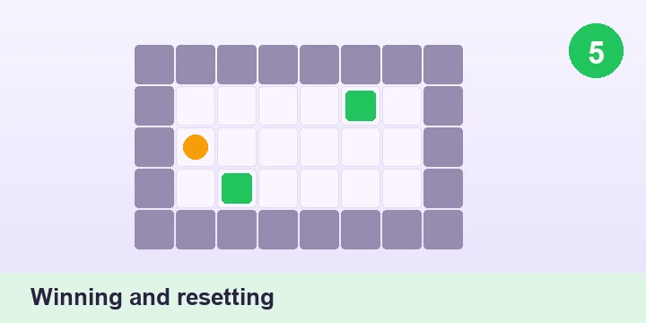 Winning and resetting - Sokoban